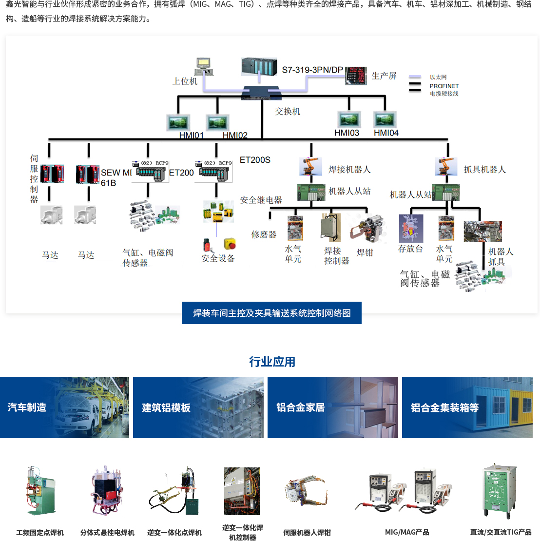 焊接产品.jpg