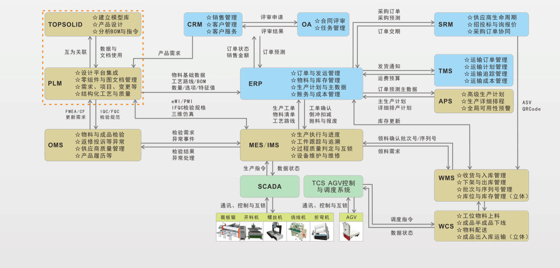 微信图片_20190710152729.png